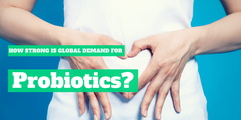 How strong is the global demand for probiotics?