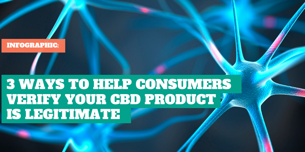 Infographic: 3 Ways to Help Consumers Verify Your CBD Product Is Legitimate