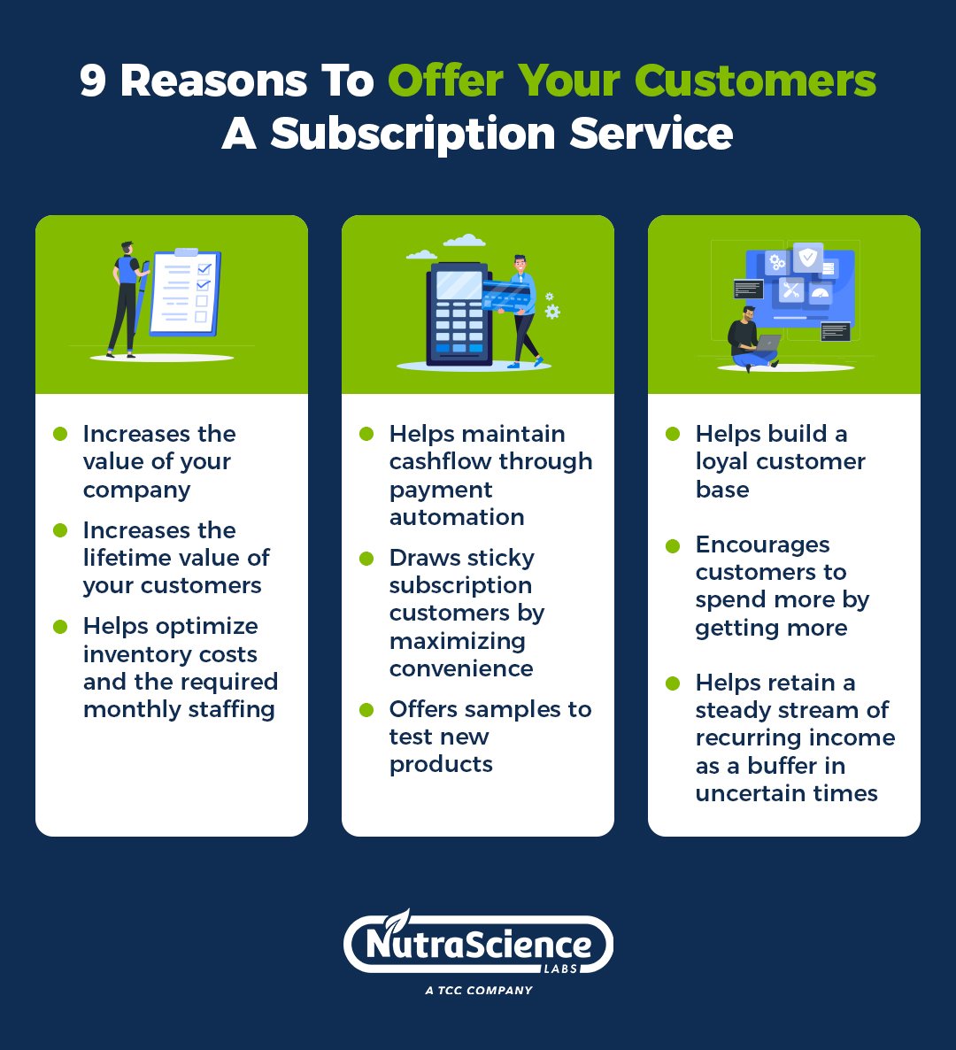 9 Reasons To Offer Your Customers A Subscription Service