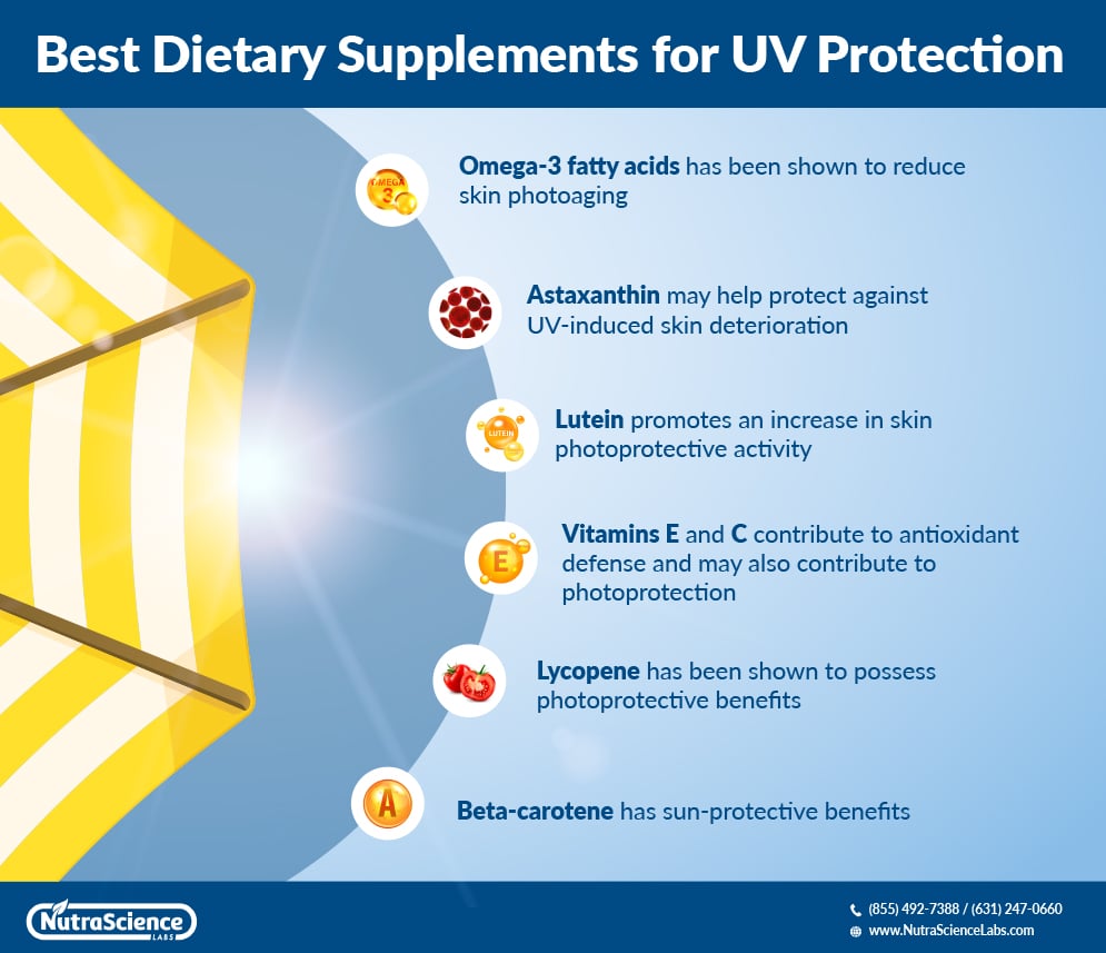Best Dietary Supplements for UV Protection