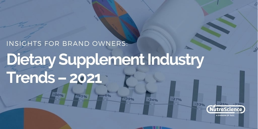 Dietary Supplement Market Trends 2021