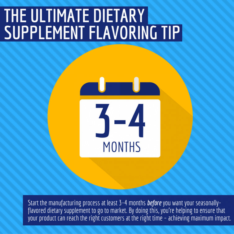 the-ultimate-dietary-supplement-flavoring-tip