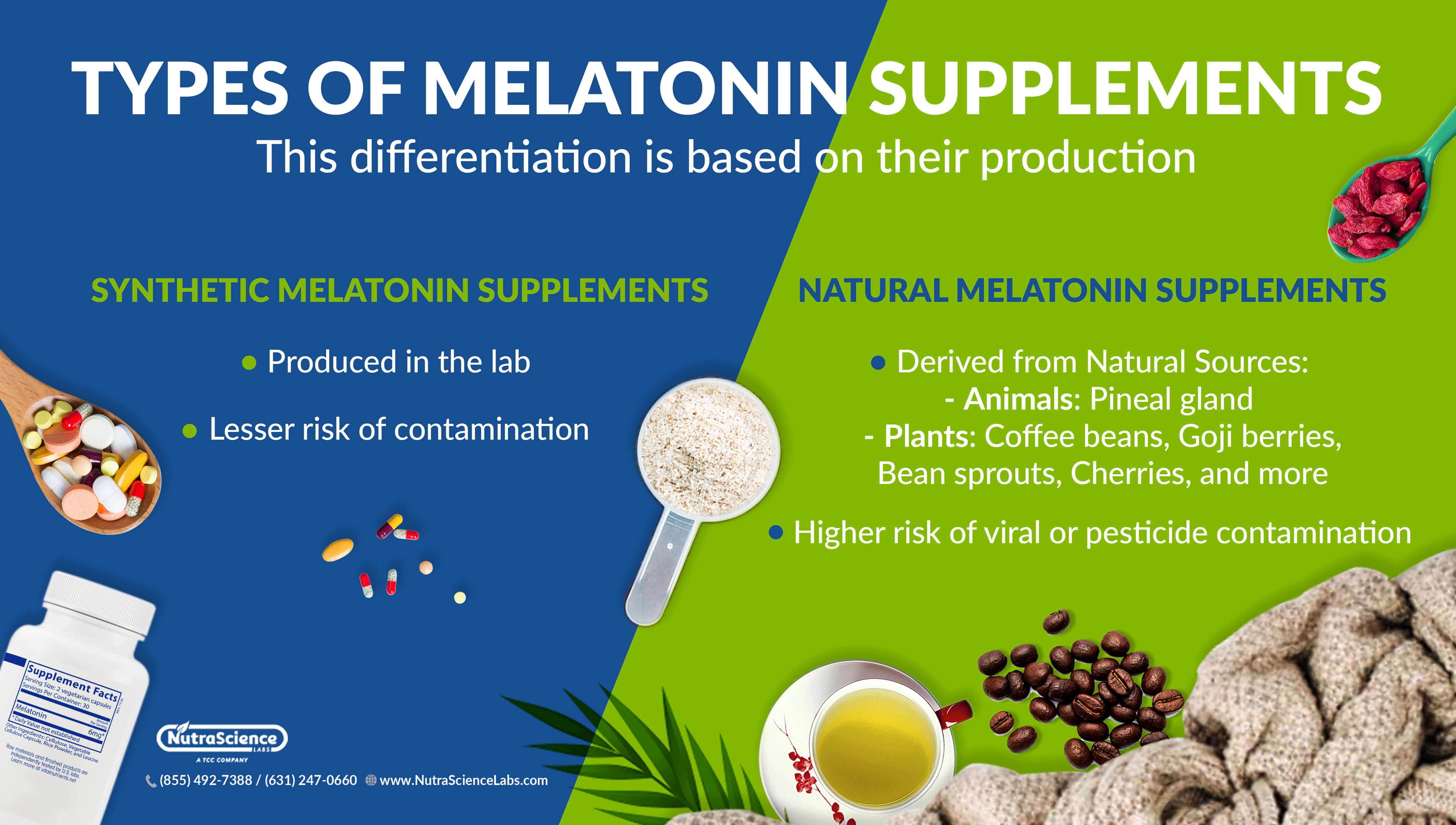 Types of Melatonin Supplements