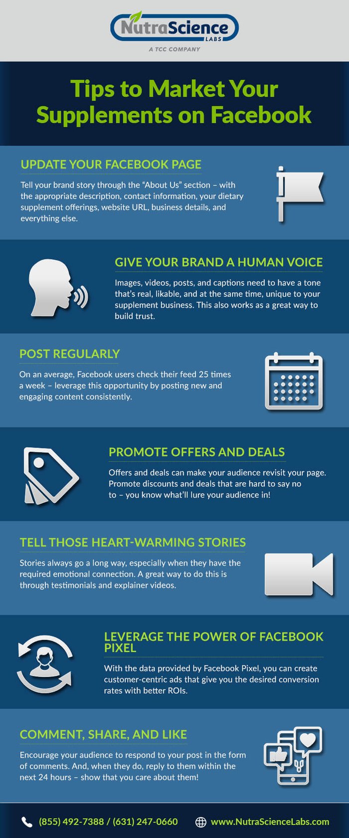 Infographic - Quick Tips to Market Your Supplements On Facebook