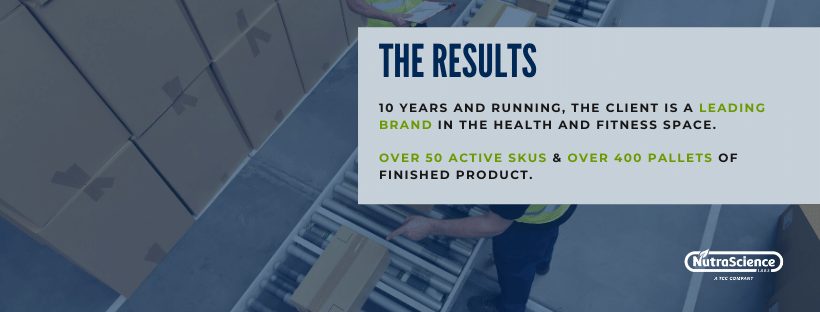 Results of Order Fulfillment Case Study
