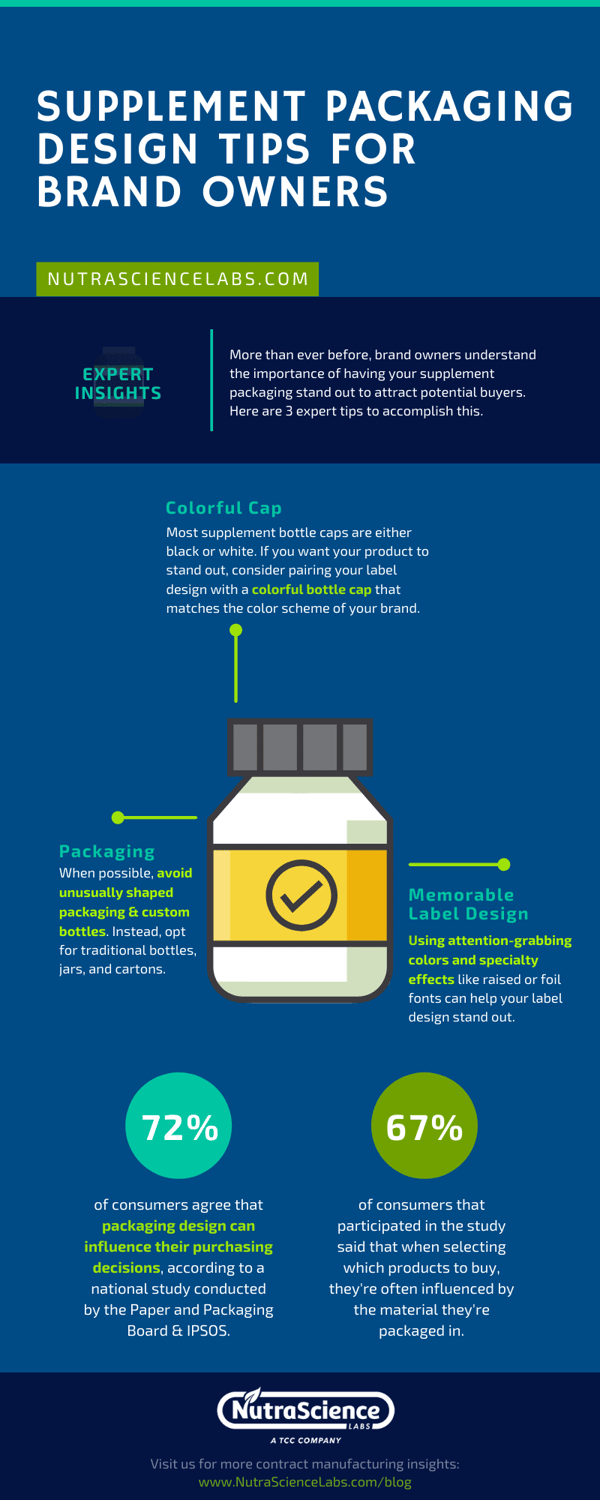 supplement-packaging-design-tips-infographic